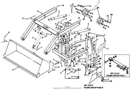 kubota skid steer box blade|kubota parts manual online free.